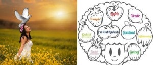 Μελέτη της Βίβλου Γαλάτες